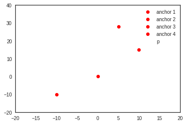 ../../_images/LOC-rgpa_6_0.png