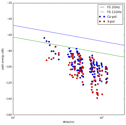 ../../_images/WHERE1-M1_61_0.png