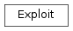 Inheritance diagram of pylayers.simul.exploit.Exploit