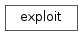 Inheritance diagram of pylayers.simul.exploit_simulnet.exploit