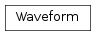 Inheritance diagram of pylayers.signal.waveform.Waveform