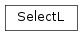 Inheritance diagram of pylayers.gis.selectl.SelectL